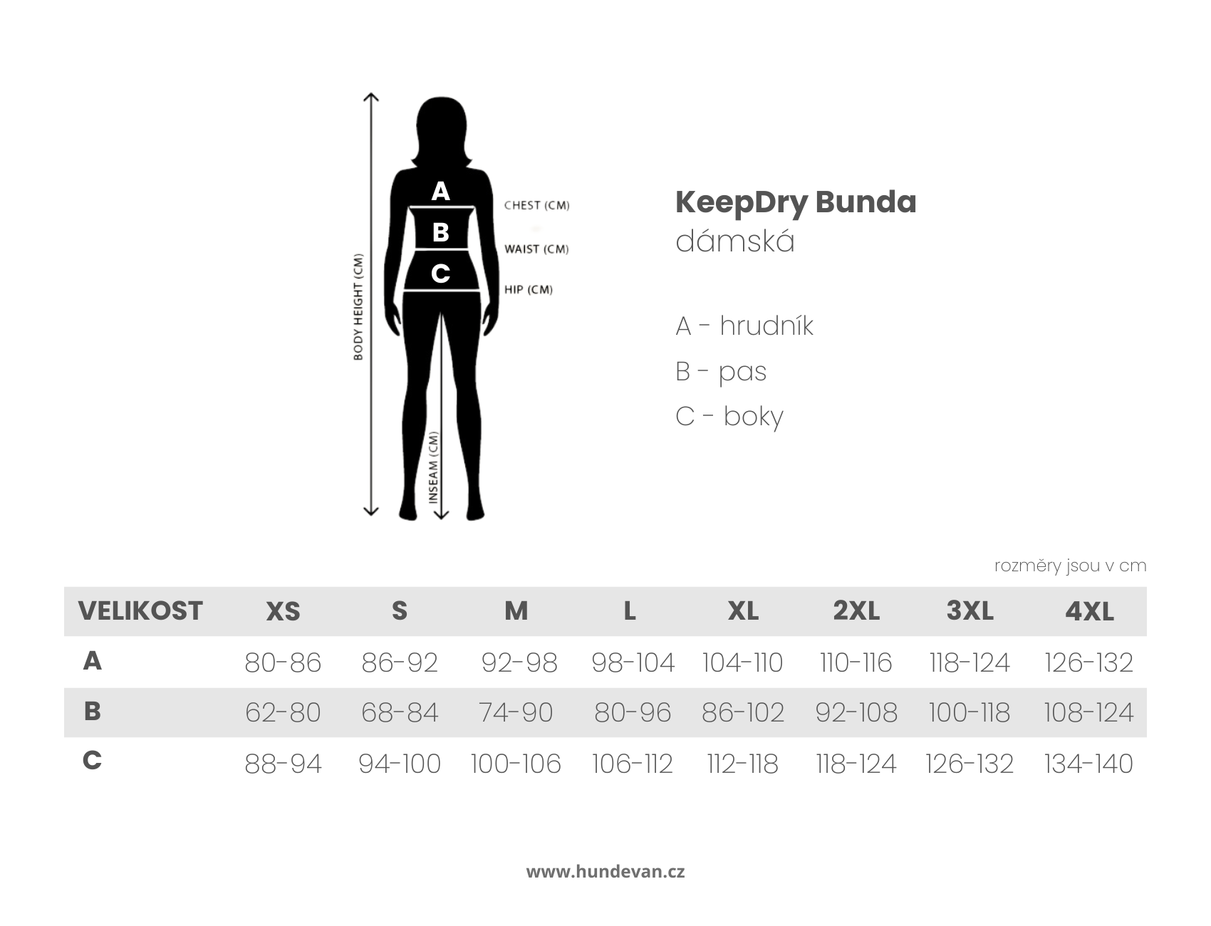 Dog Coach KeepDry bunda